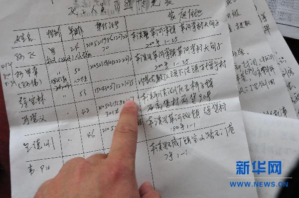 追蹤本溪礦難瞞報(bào):高額賠償金