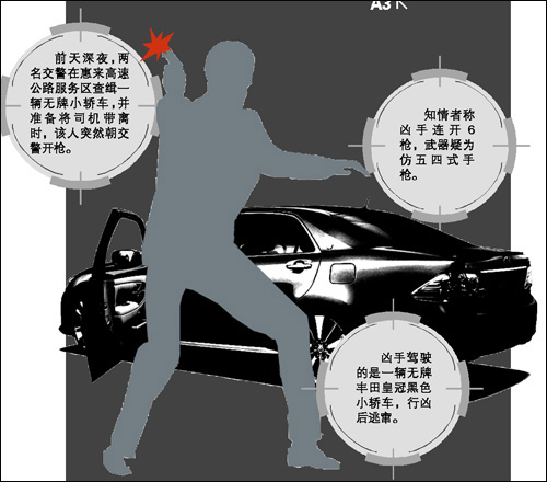 槍殺廣東揭陽交警的犯罪嫌疑人在廈門被警方抓獲