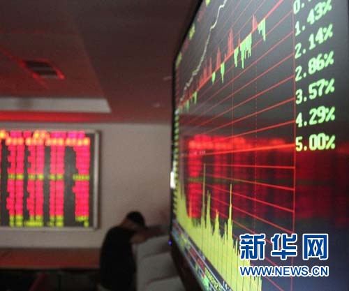 轉(zhuǎn)型升級是中國股市真正利好