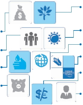 達沃斯論壇今日在瑞士開幕 把脈全球十大風險