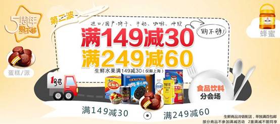 逃離高溫酷暑 1號店囤貨月催熱“宅經(jīng)濟”