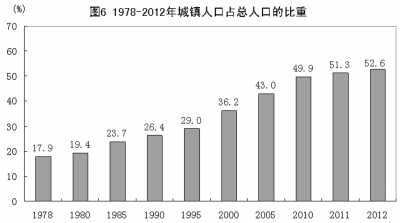 改革開放鑄輝煌 經濟發展譜新篇:1978年以來我國經濟社會發展的巨大變化