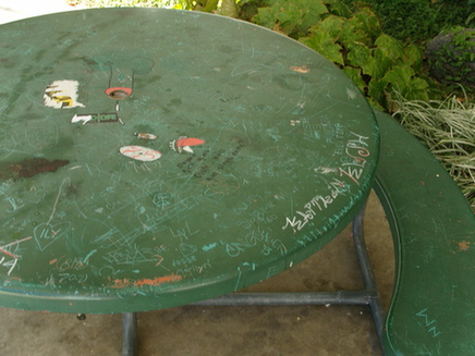 離國萬里的新春之四:西式飲食