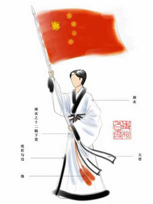 爭論:奧運禮服選什么?