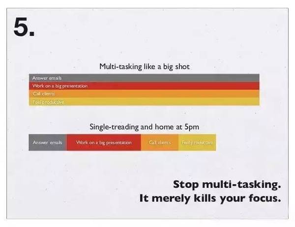 關(guān)于時(shí)間管理,扎克伯格用26張圖說清楚!
