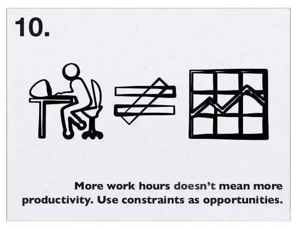 關(guān)于時(shí)間管理,扎克伯格用26張圖說清楚!