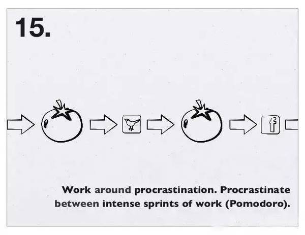 關(guān)于時(shí)間管理,扎克伯格用26張圖說清楚!