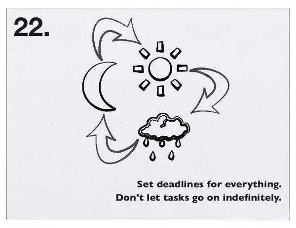 關(guān)于時(shí)間管理,扎克伯格用26張圖說清楚!